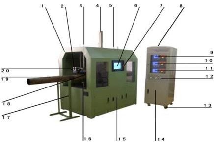 Entegre Eddy Akım Test Makinesi Metal İletici Çelik Boru Malzemesi Karıştırılmış Ve Kayıp Yoksunlukla Otomatikçe Çeşitlendirilmiştir